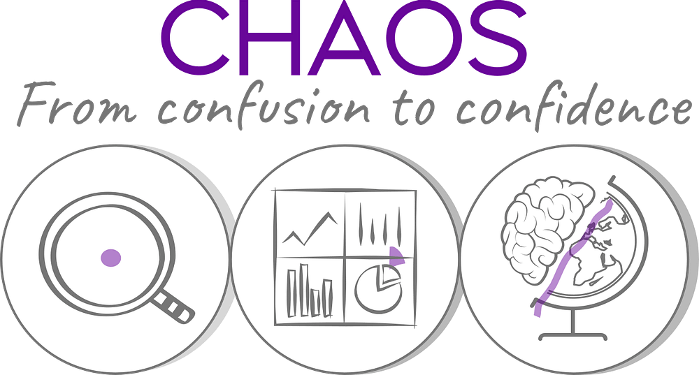 CHAOS