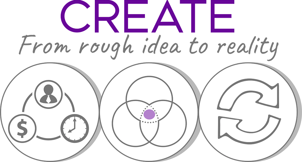 CREATE