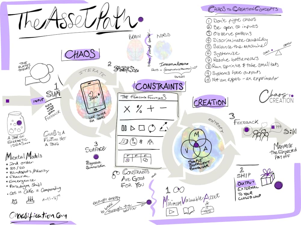 chaosification-debs-jenkins-1000