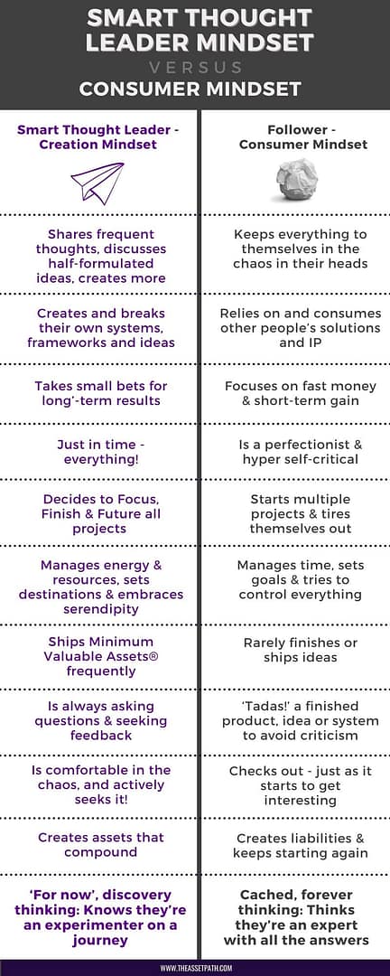smart consultants - comparison
